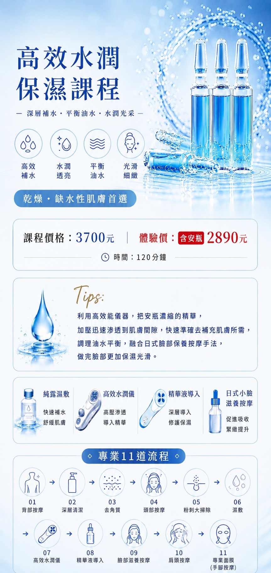 高效水潤